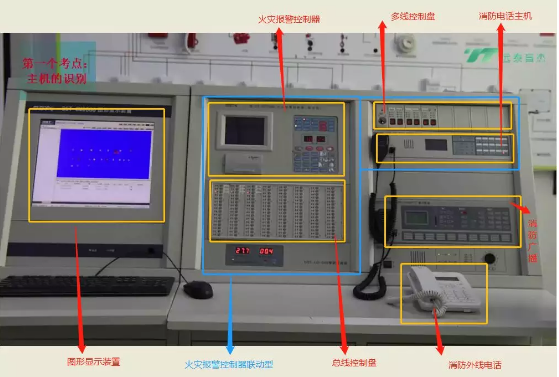 火灾报警控制器(联动型,消防联动控制器,图形显示装置,消防电话主机