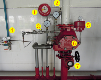 干式报警阀组结构图图片