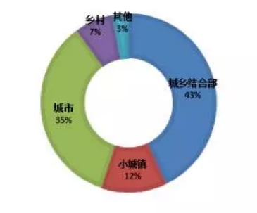 消防安全消考宝