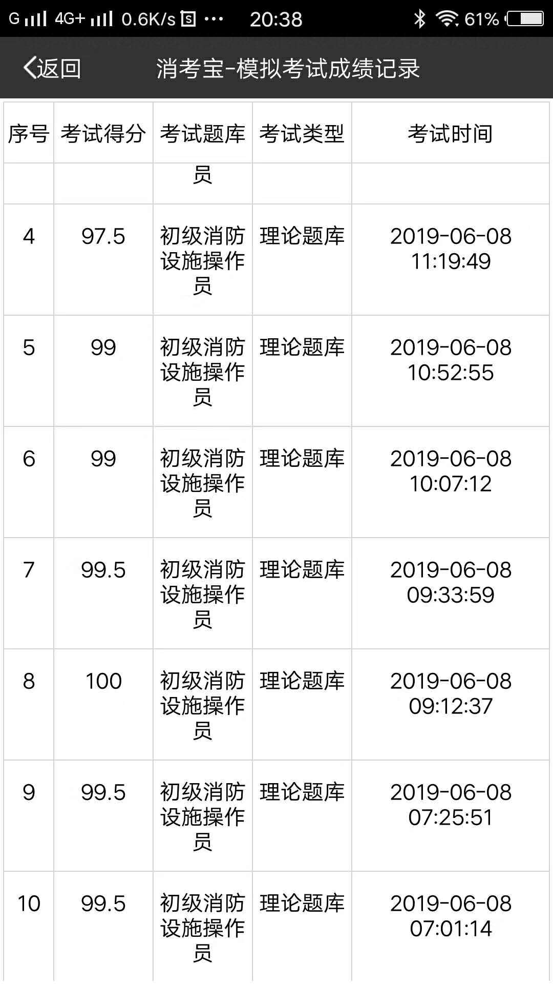 消考宝