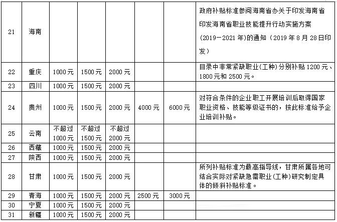 消防培训消考宝