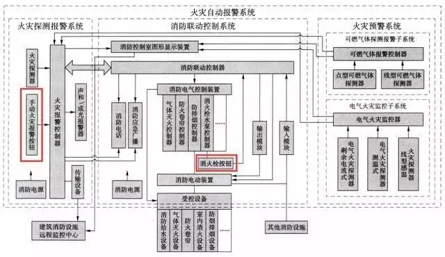 消考宝