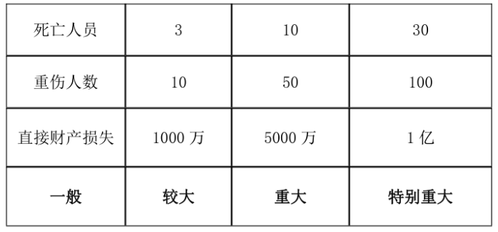 消考宝