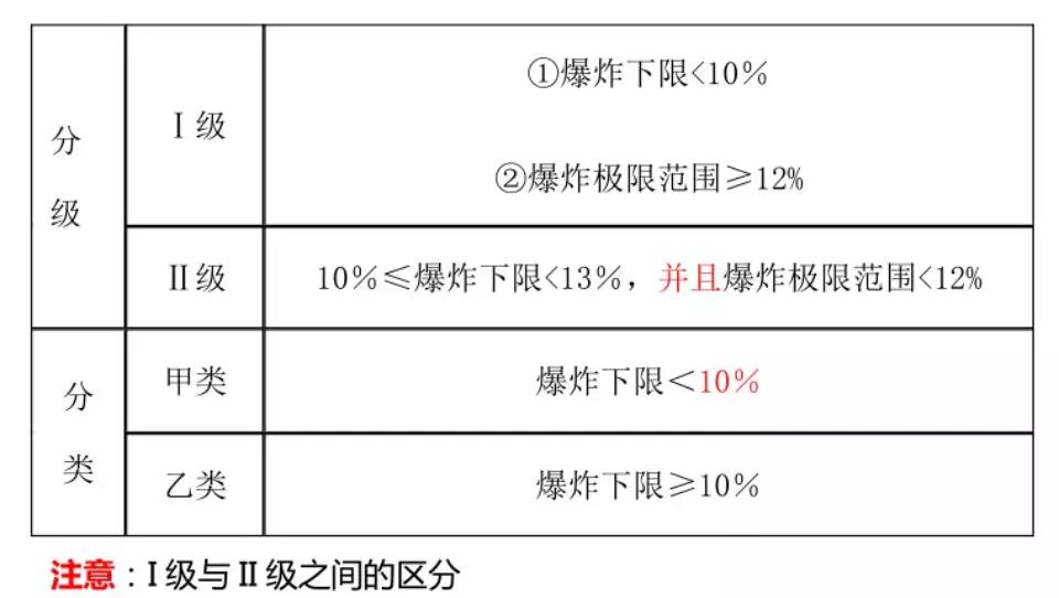 消考宝